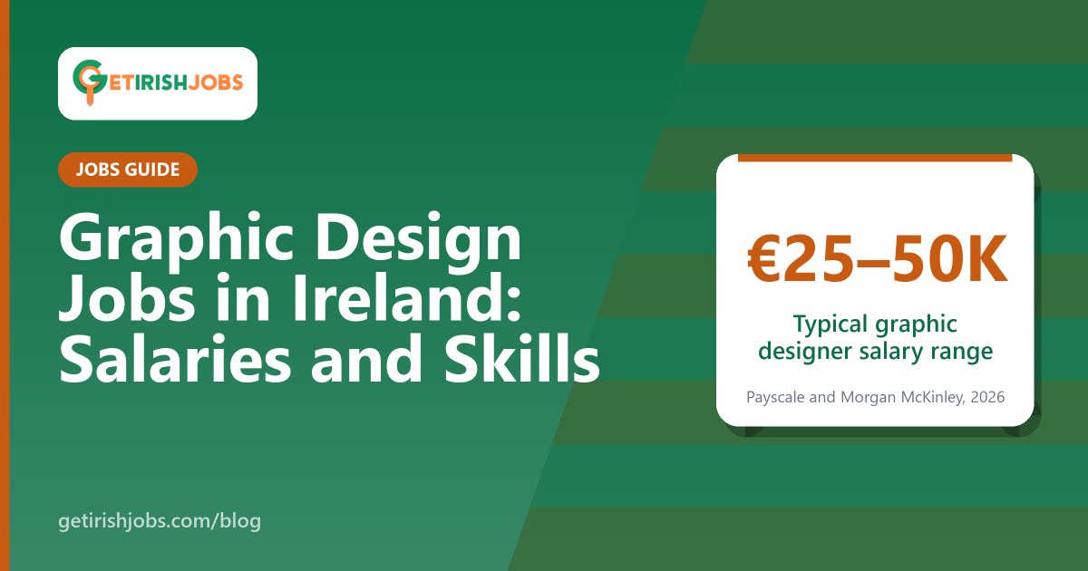 Graphic designer working on a layout at a desk in a Dublin studio